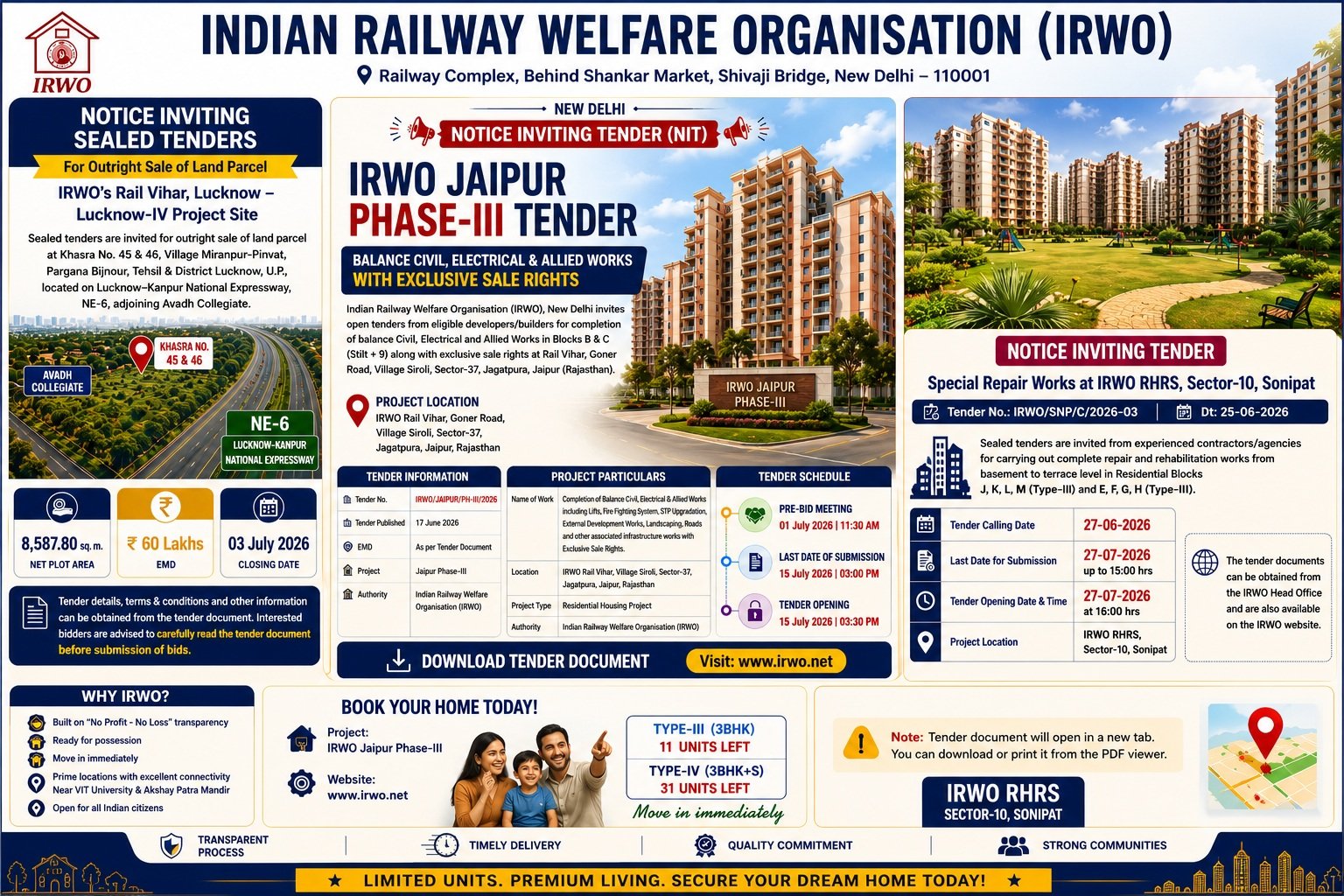 IRWO Jaipur Phase-III Poster